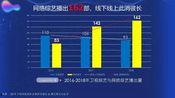 2019国产精品视频,光影盛宴,见证中国电影新篇章 第3张 2019国产精品视频,光影盛宴,见证中国电影新篇章 第3张