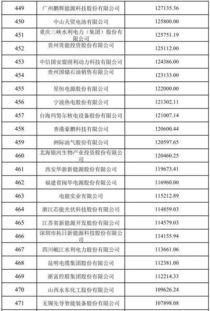 97国产资源,探寻中国影视产业的黄金时代 第2张 97国产资源,探寻中国影视产业的黄金时代 第2张