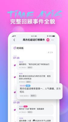 娱乐718吃瓜网app,揭秘热门明星幕后故事，吃瓜网友热议不断！